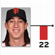 Image for article titled Cardio And Pooping: A Chart Of Every MLB Player Who Reportedly Lost Or Gained Weight This Offseason (And Why)